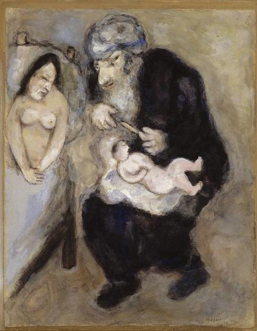 Обрезание, предписанное Богом Аврааму. Марк Шагал, 1931